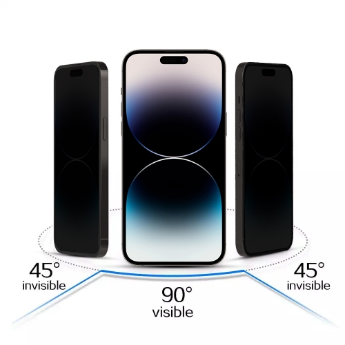 Стъклен Протектор 5D Full Glue PRIVACY за iPhone 14 Pro Max, Черен