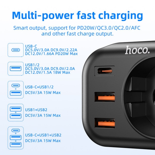Мултифункционално зарядно HOCO NS3, Type C, PD20W + 2xUSB QC3.0 3A, контакт, Черен