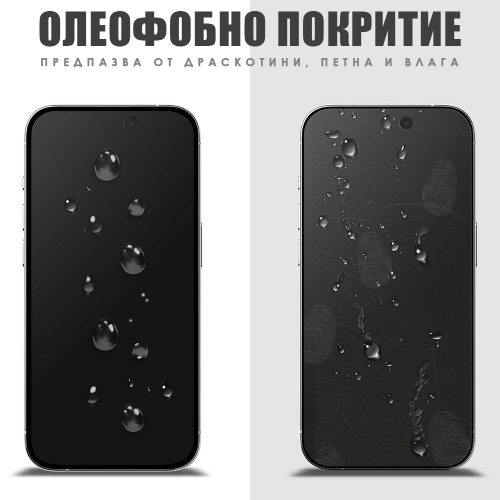 Стъклен Протектор PRIVACY за iPhone 15 Pro Max, 5D Full Glue, Черен