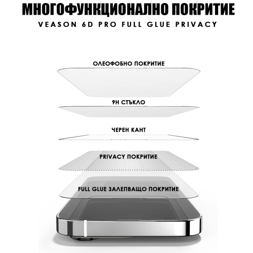 Стъклен протектор Veason 6D Pro Full Glue Privacy за iPhone 15 Plus, Черен