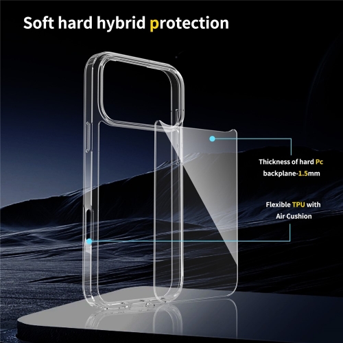 Калъф Shockproof Acrylic за iPhone 17 Pro Max, прозрачен